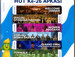 Pemkab Deli Serdang Sambut Delegasi 227 Kepala Daerah dari 37 Provinsi pada HUT ke 26 APKASI 2026 dengan tema “APKASI, Satu Misi, Satu Aksi, Membangun Negeri”